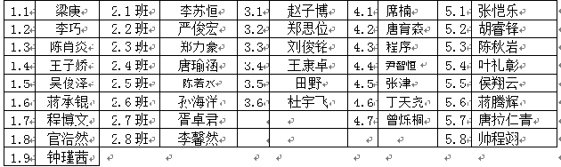 棠外附小速算比赛